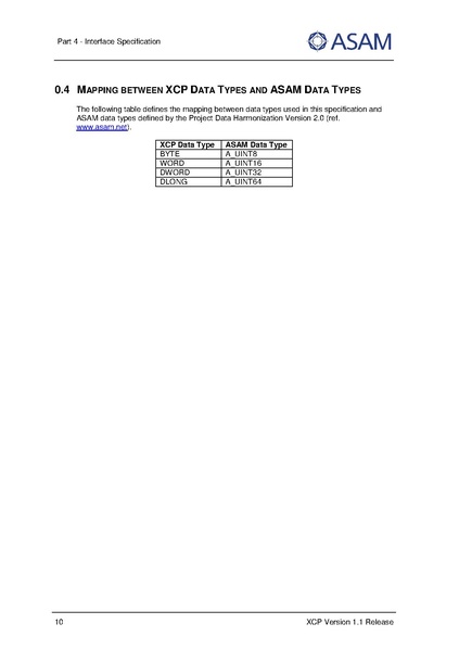 文件:ASAM XCP Part4-Interface-Specification V1-1-0.pdf