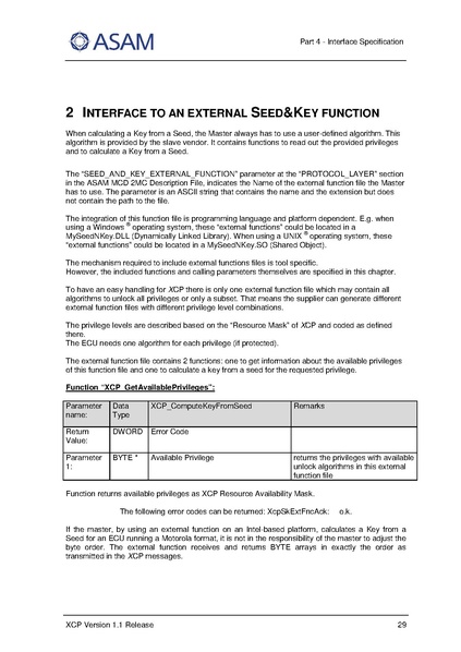 文件:ASAM XCP Part4-Interface-Specification V1-1-0.pdf