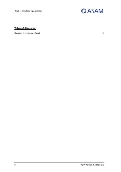 文件:ASAM XCP Part4-Interface-Specification V1-1-0.pdf