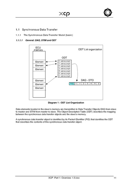 文件:XCP -Part 1- Overview -1.0.pdf