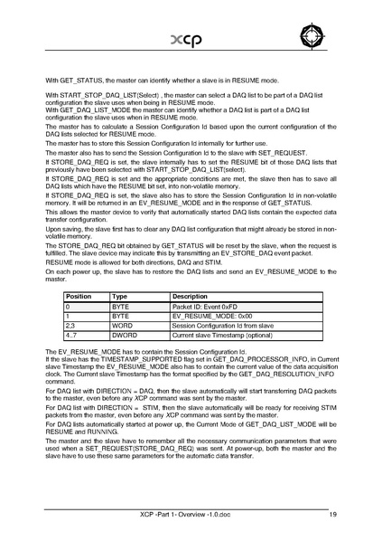 文件:XCP -Part 1- Overview -1.0.pdf