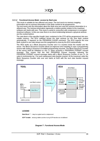 文件:XCP -Part 1- Overview -1.0.pdf