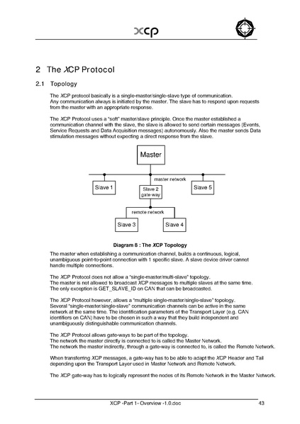 文件:XCP -Part 1- Overview -1.0.pdf