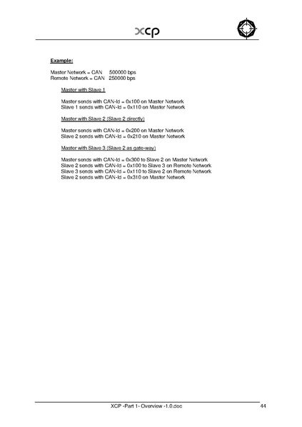 文件:XCP -Part 1- Overview -1.0.pdf
