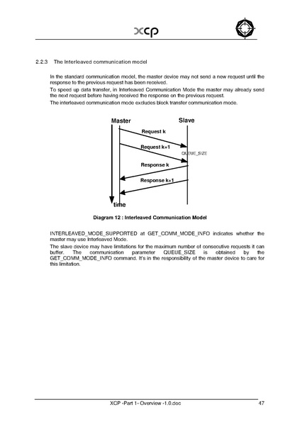 文件:XCP -Part 1- Overview -1.0.pdf
