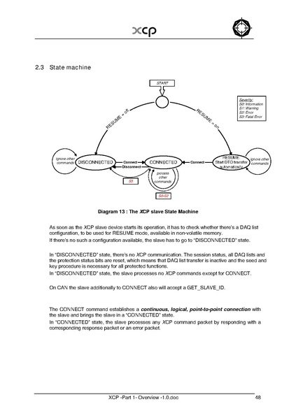 文件:XCP -Part 1- Overview -1.0.pdf
