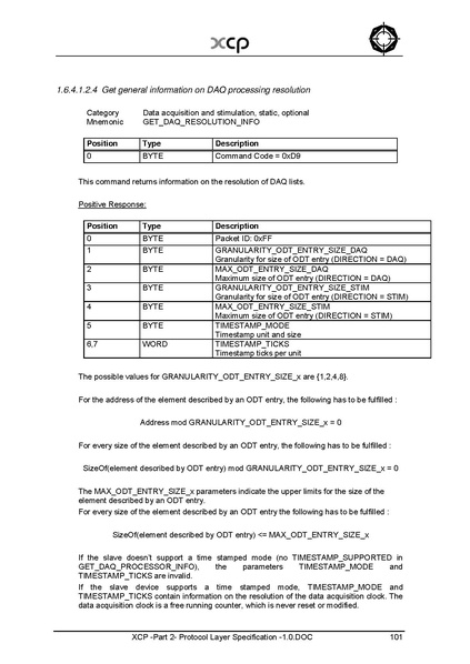 文件:XCP -Part 2- Protocol Layer Specification -1.0.pdf