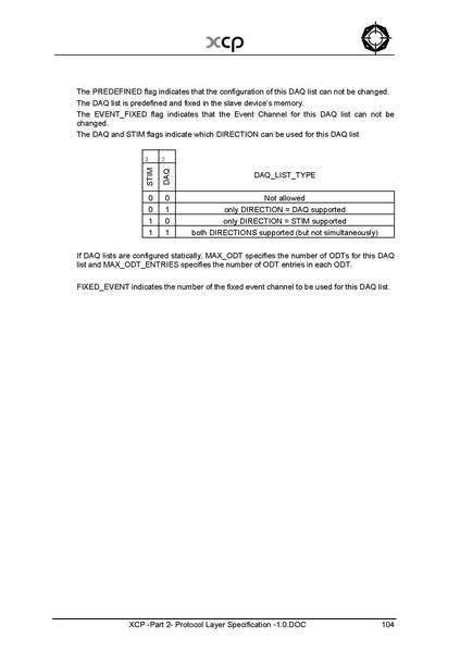 文件:XCP -Part 2- Protocol Layer Specification -1.0.pdf