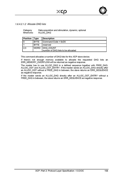 文件:XCP -Part 2- Protocol Layer Specification -1.0.pdf