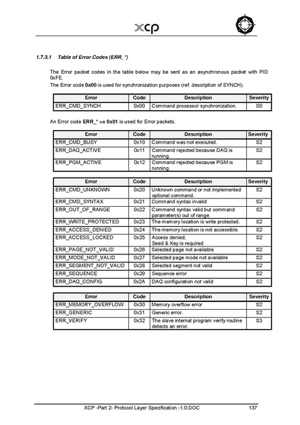 文件:XCP -Part 2- Protocol Layer Specification -1.0.pdf