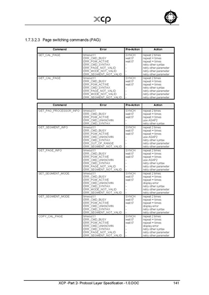文件:XCP -Part 2- Protocol Layer Specification -1.0.pdf