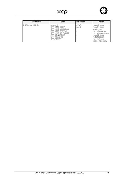 文件:XCP -Part 2- Protocol Layer Specification -1.0.pdf