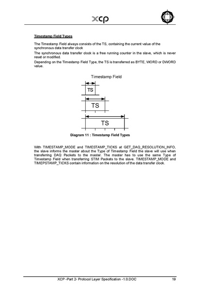 文件:XCP -Part 2- Protocol Layer Specification -1.0.pdf