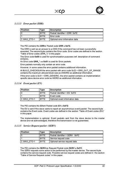 文件:XCP -Part 2- Protocol Layer Specification -1.0.pdf