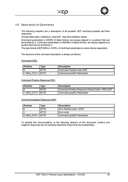 文件:XCP -Part 2- Protocol Layer Specification -1.0.pdf