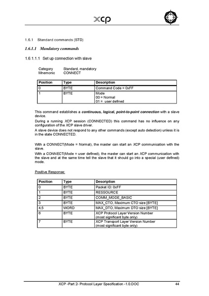 文件:XCP -Part 2- Protocol Layer Specification -1.0.pdf