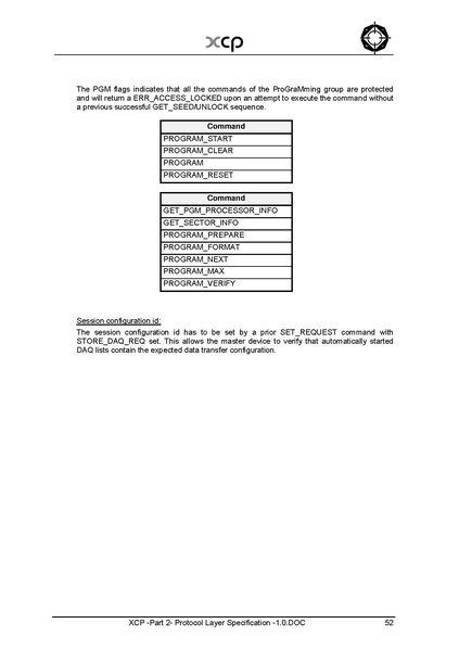 文件:XCP -Part 2- Protocol Layer Specification -1.0.pdf