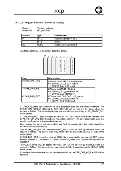文件:XCP -Part 2- Protocol Layer Specification -1.0.pdf