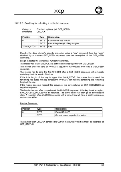 文件:XCP -Part 2- Protocol Layer Specification -1.0.pdf