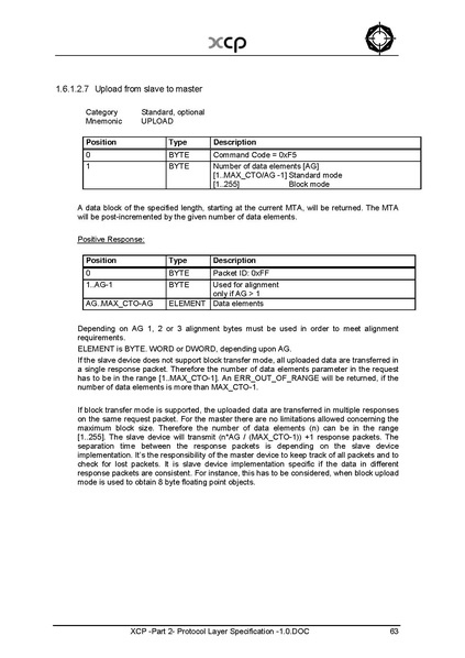文件:XCP -Part 2- Protocol Layer Specification -1.0.pdf