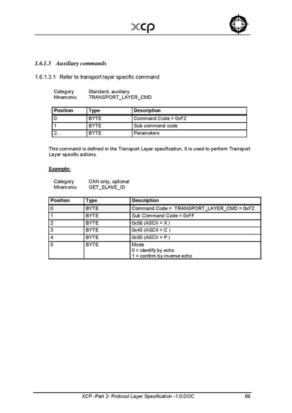 文件:XCP -Part 2- Protocol Layer Specification -1.0.pdf