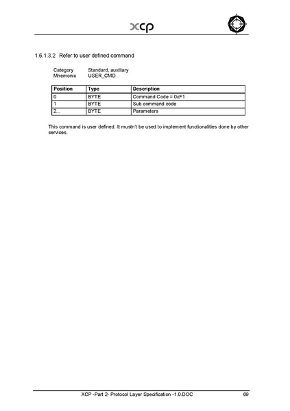 文件:XCP -Part 2- Protocol Layer Specification -1.0.pdf