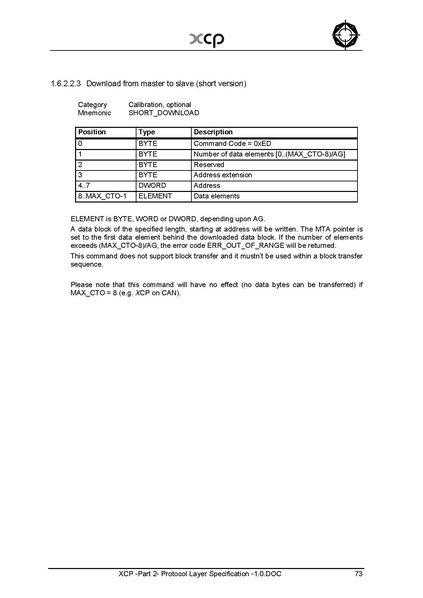 文件:XCP -Part 2- Protocol Layer Specification -1.0.pdf