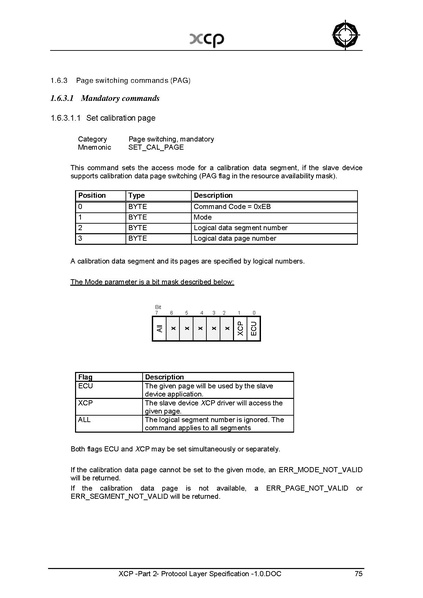 文件:XCP -Part 2- Protocol Layer Specification -1.0.pdf