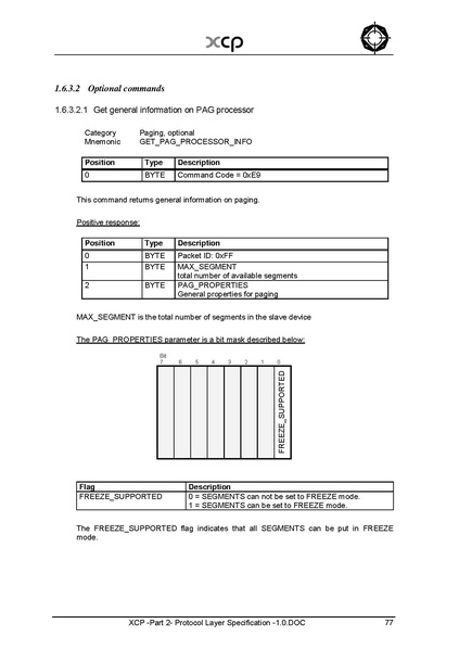 文件:XCP -Part 2- Protocol Layer Specification -1.0.pdf