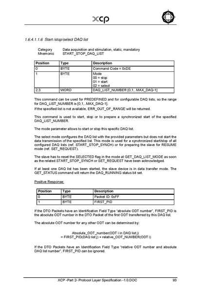 文件:XCP -Part 2- Protocol Layer Specification -1.0.pdf