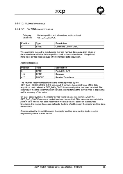 文件:XCP -Part 2- Protocol Layer Specification -1.0.pdf