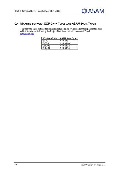 文件:ASAM XCP Part3-Transport-Layer-Specification XCPonSxI V1-1-0.pdf