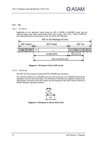 文件:ASAM XCP Part3-Transport-Layer-Specification XCPonSxI V1-1-0.pdf