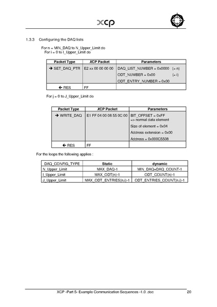 文件:XCP -Part 5- Example Communication Sequences -1.0.pdf