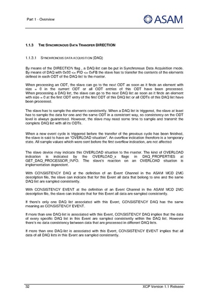 文件:ASAM XCP Part1-Overview V1-1-0.pdf