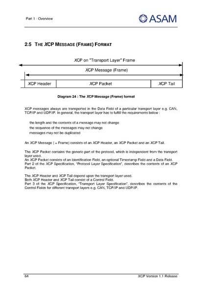 文件:ASAM XCP Part1-Overview V1-1-0.pdf