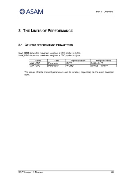 文件:ASAM XCP Part1-Overview V1-1-0.pdf