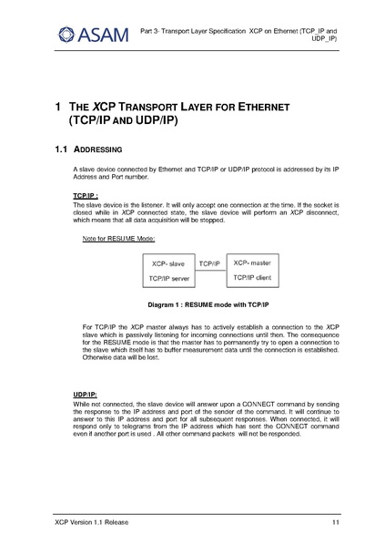 文件:ASAM XCP Part3-Transport-Layer-Specification XCPonEthernet TCP IP.pdf