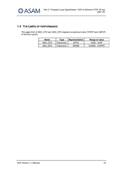 文件:ASAM XCP Part3-Transport-Layer-Specification XCPonEthernet TCP IP.pdf
