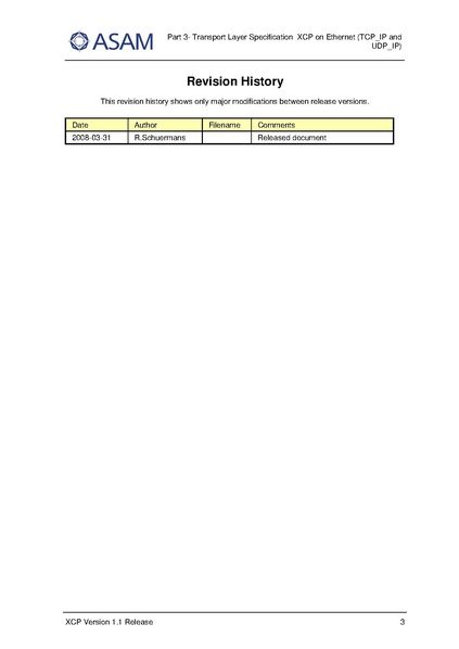 文件:ASAM XCP Part3-Transport-Layer-Specification XCPonEthernet TCP IP.pdf