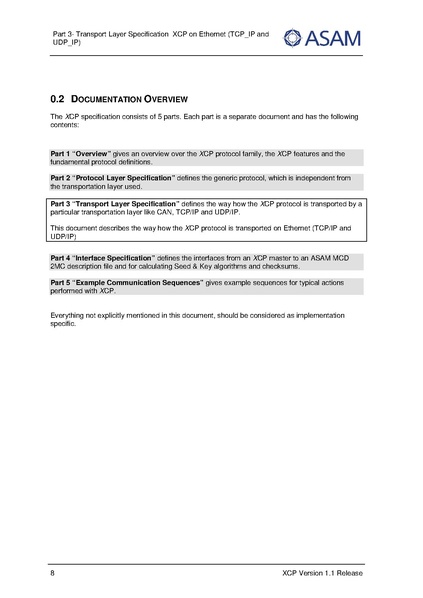 文件:ASAM XCP Part3-Transport-Layer-Specification XCPonEthernet TCP IP.pdf