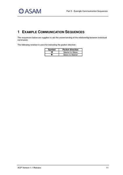 文件:ASAM XCP Part5-Example-Communication-Sequences V1-1-0.pdf