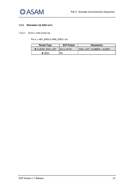 文件:ASAM XCP Part5-Example-Communication-Sequences V1-1-0.pdf