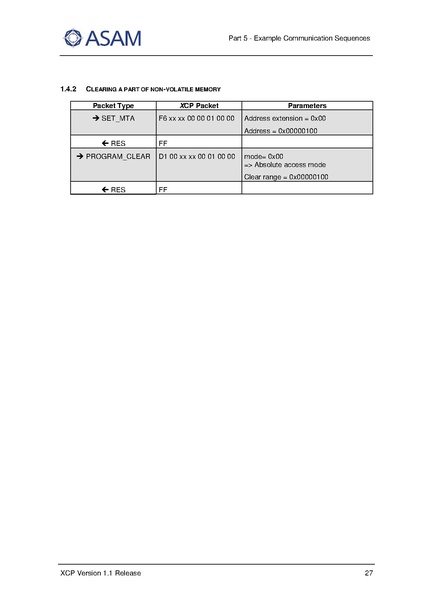 文件:ASAM XCP Part5-Example-Communication-Sequences V1-1-0.pdf