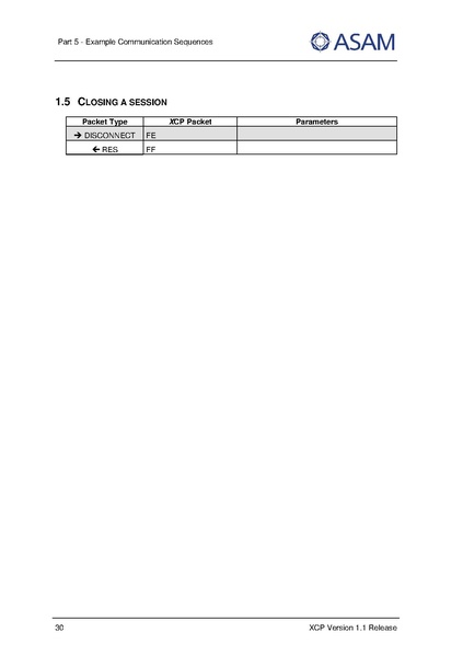 文件:ASAM XCP Part5-Example-Communication-Sequences V1-1-0.pdf