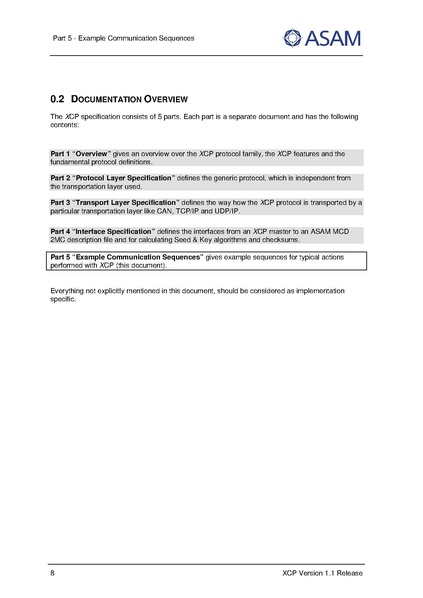 文件:ASAM XCP Part5-Example-Communication-Sequences V1-1-0.pdf