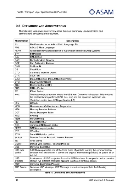 文件:ASAM XCP Part3-Transport-Layer-Specification XCPonUSB V1-1-0.pdf