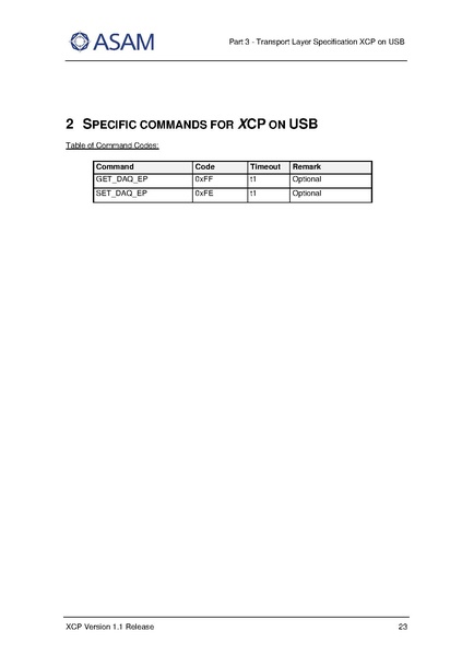 文件:ASAM XCP Part3-Transport-Layer-Specification XCPonUSB V1-1-0.pdf