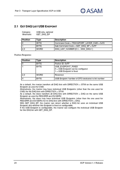 文件:ASAM XCP Part3-Transport-Layer-Specification XCPonUSB V1-1-0.pdf